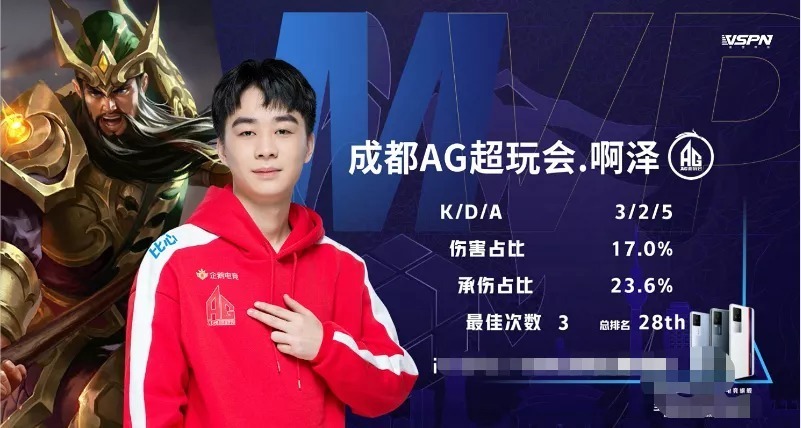 把过程KP