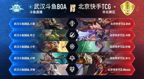 训练假设的